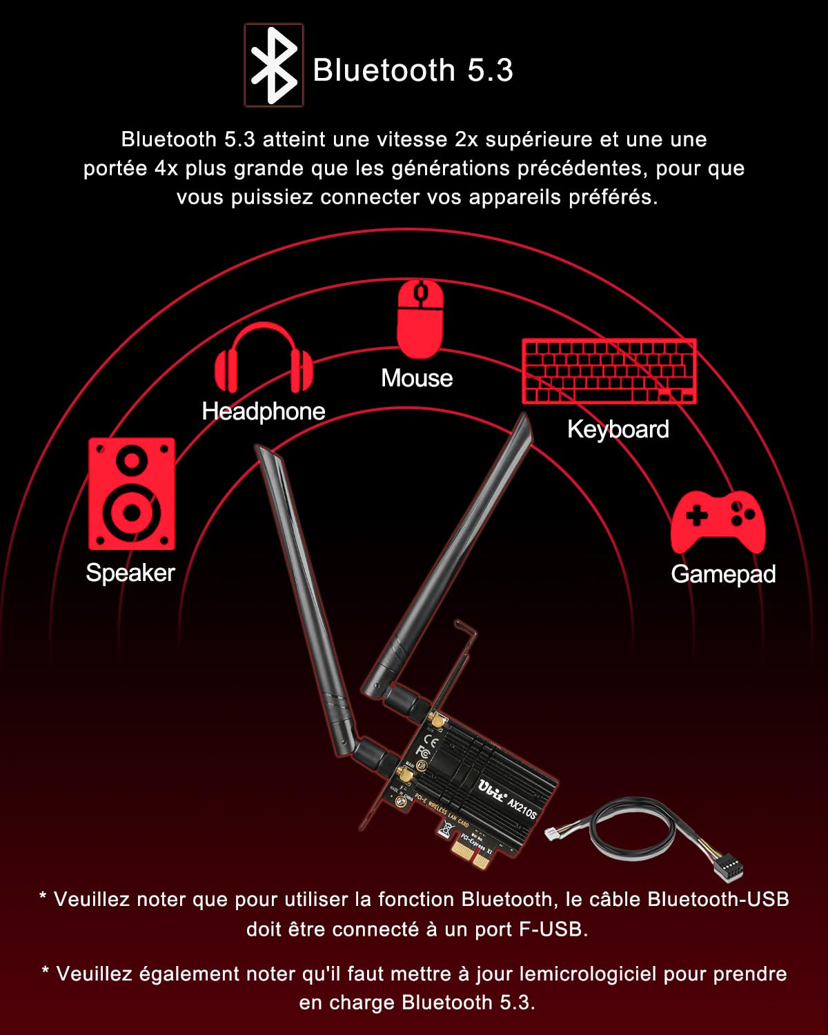 Carte WiFi PCIe AXE5400 Intel AX210 Tri-Bandes WLAN 6E avec Bluetooth 5.3 (6GHz/5GHz/2.4GHz) Carte réseau sans Fil Carte WiFi pour PC Windows 10/11
