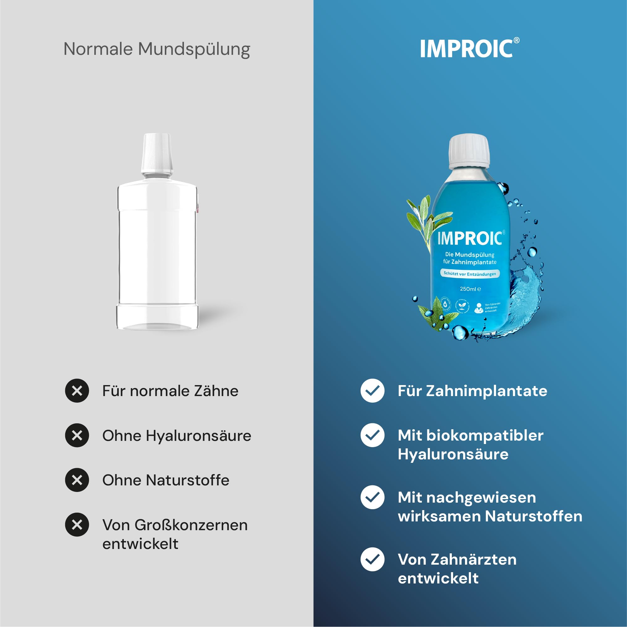 IMPROIC Mundspülung für Zahnimplantate (4er Pack) | Mit Hyaluronsäure, Fluorid & funktionellen Naturstoffen | Schützt Zähne und Zahnimplantate nachgewiesen vor Entzündungen