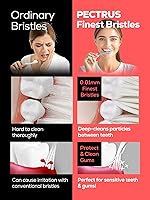 Vista 4 de Paquete de cepillos de dientes manuales extrasuaves, 6 unidades, cepillos de dientes de limpieza profunda para dientes sensibles y encías