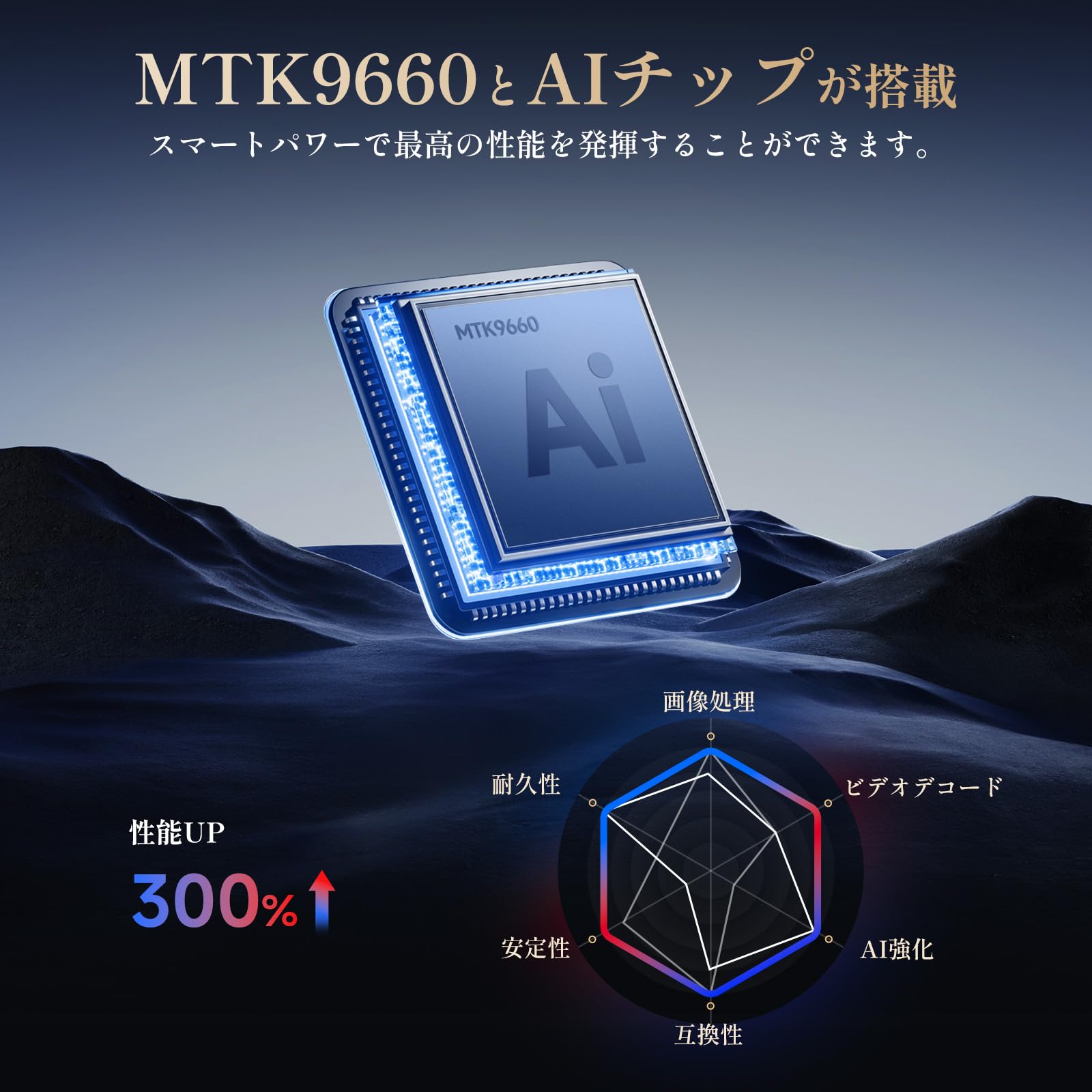 Amazon.co.jp: 4Kプロジェクター 家庭用【Netflix公式ライセンス