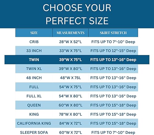 Miniatura 6 de Guardmax Waterproof Terry Top Fitted Mattress Protector  Hypoallergenic Cover  Breathable, Noiseless Barrier  Twin (39 x 75 x 13)