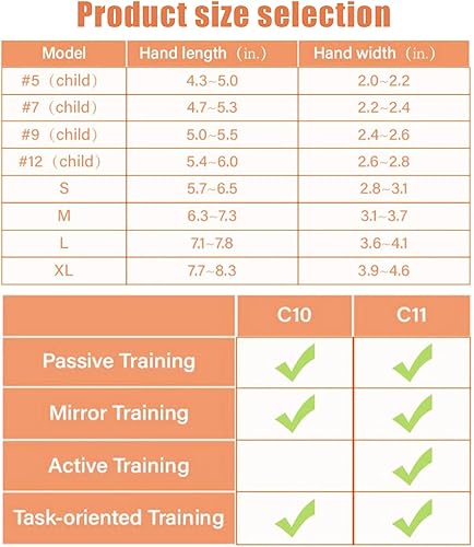 Miniatura 7 de Guantes robot de rehabilitación de manos domésticas, dispositivo de rehabilitación de fisioterapia, robótica, dispositivo de rehabilitación para