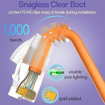 Cat6a Patch Cables 0.5ft (24 Pack) Slim, Cat6 Ethernet Patch Cable Pure Copper, Flexible Cat 6 Patch Cable 550MHZ 10G, Space-Saving Cat 6A Network Cables for Patch Panel, Orange