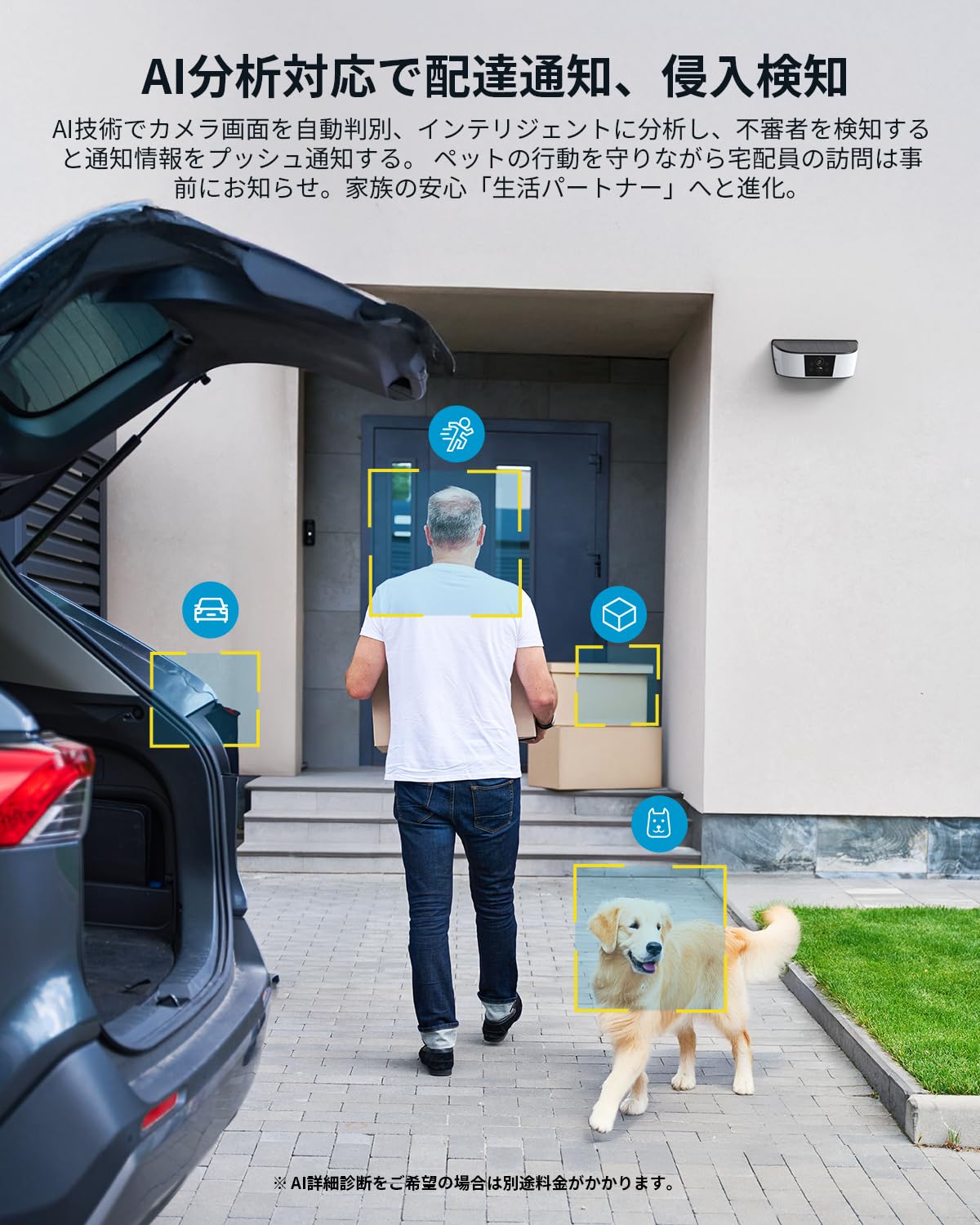 Amazon.co.jp: 「調光式センサーライト一体型・WiFi6強化・カラー暗視