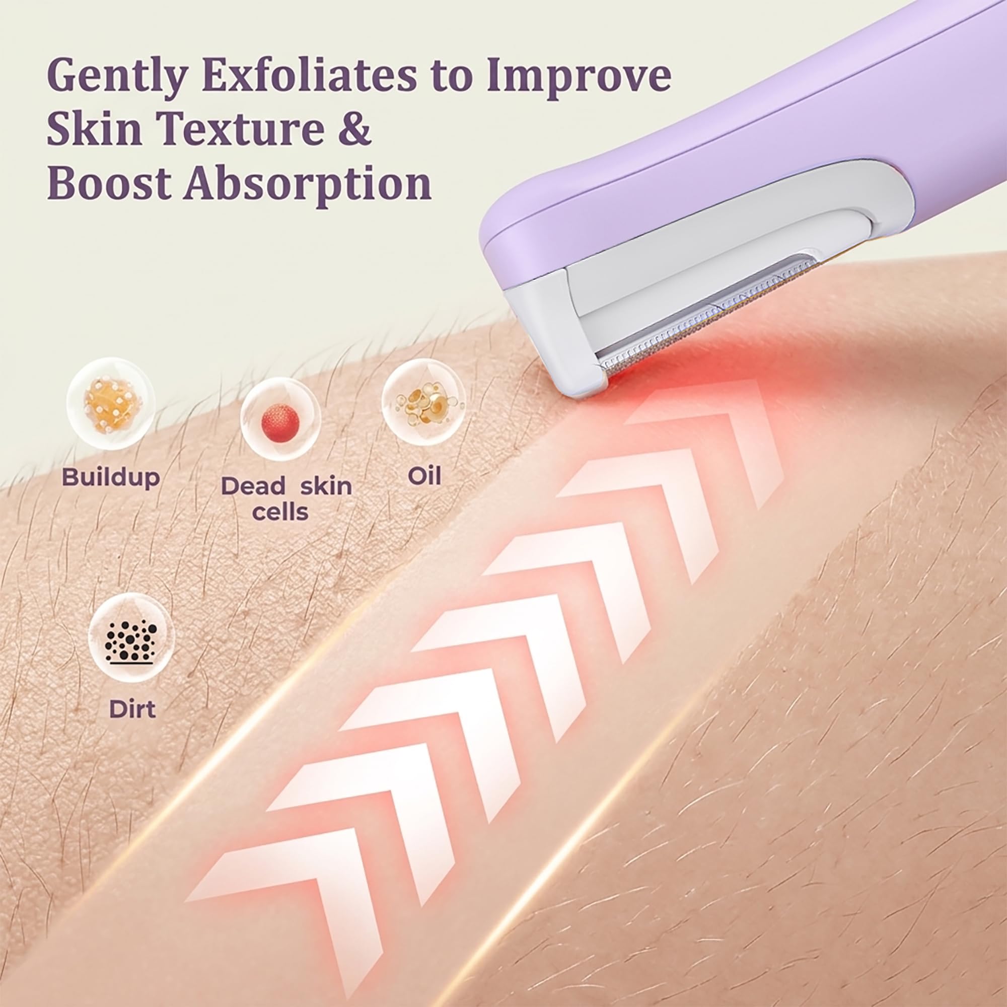 WLU - Rasoio per il viso da donna, strumento ricaricabile per il dermaplaning del viso, per peli di pesca, rimozione dei peli del viso e dell'esfoliazione, tecnologia sonica con luce LED, 3 velocità e