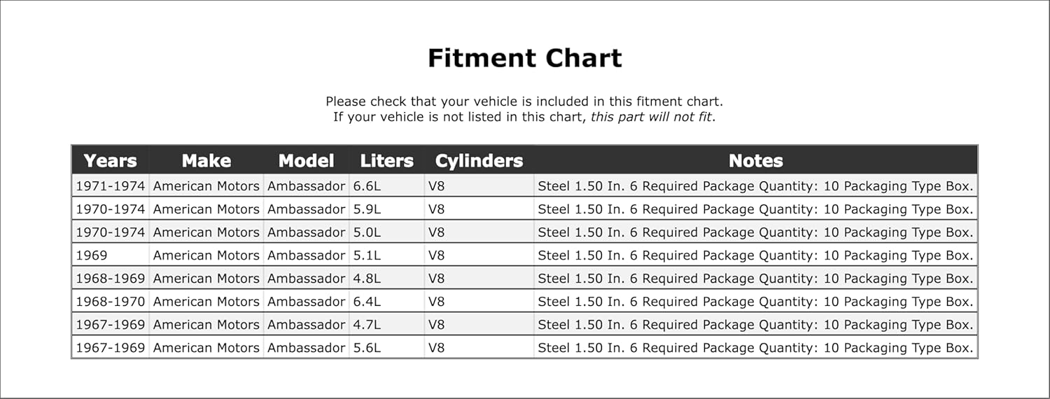 Engine Rocker Arm Shaft End Plug Compatible With American Motors Ambassador 1974 1973 1972 1971 1970 1969 1968 1967 P-1490720