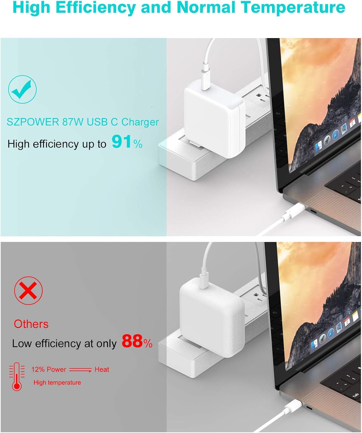 40% Off Discount 87W USB C Charger Power Adapter Compatible with MacBook Pro 15/13 inch, 2020/2019/2018 New Air 13 inch, Pro 12.9/11, Thunderbolt 3, LED, 5A 6.6ft USB C to C Cable, 6ft Extension Cord, 12.6ft