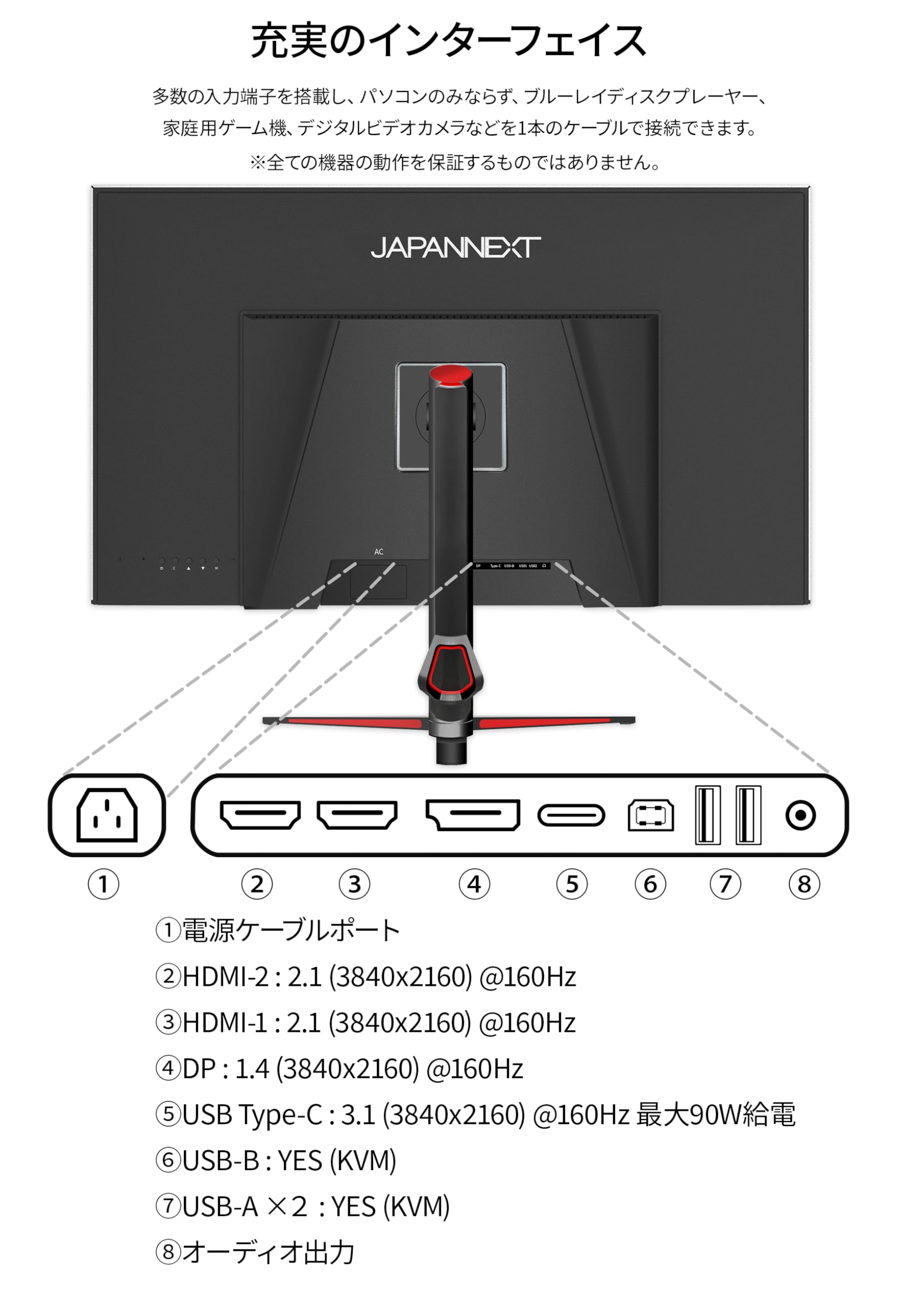 Amazon.co.jp: JAPANNEXT 38インチ ゲーミングモニター 160Hz