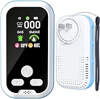 6-in-1 Carbon Monoxide Detector with HD Screen: CO, Gas, Smoke, Temp & Humidity Alarm for Home, RV, Camping Safety