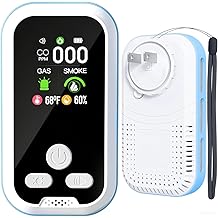 5 in1 Carbon Monoxide Detector Combo with HD Screen Monoxide Alarm, Detects CO, Natural Gas, Smoke, Temperature, and Humidity for Home, Apartment, Hotel, Camping RV Safety Gifts Idea