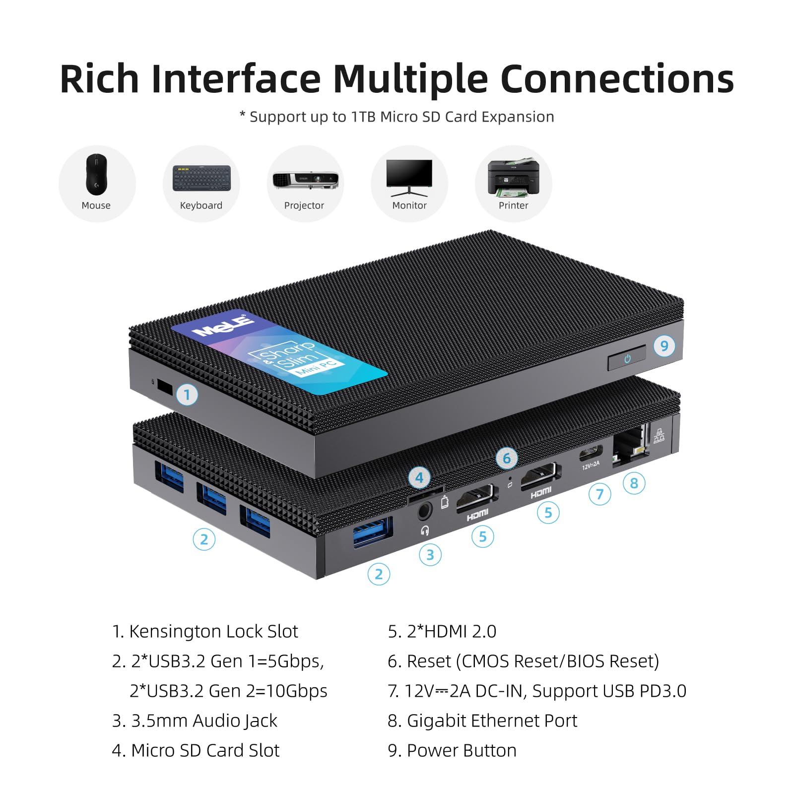Quieter3Q Fanless Mini PC 16GB 512GB ROM Celeron N5105 - Dettaglio