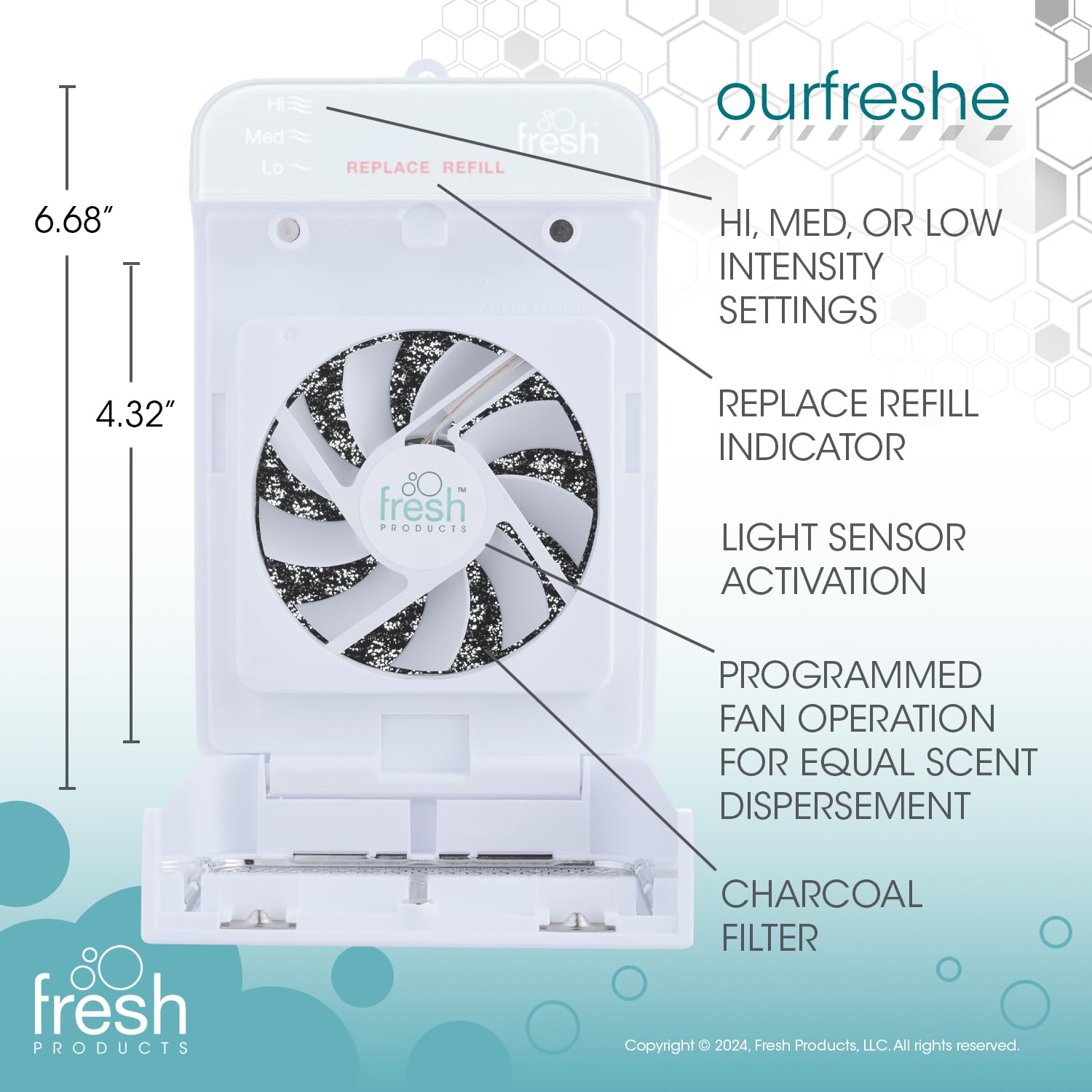 Fresh Products ourfreshe - Dispensador de ambientador enchufable, sensor de luz, color blanco