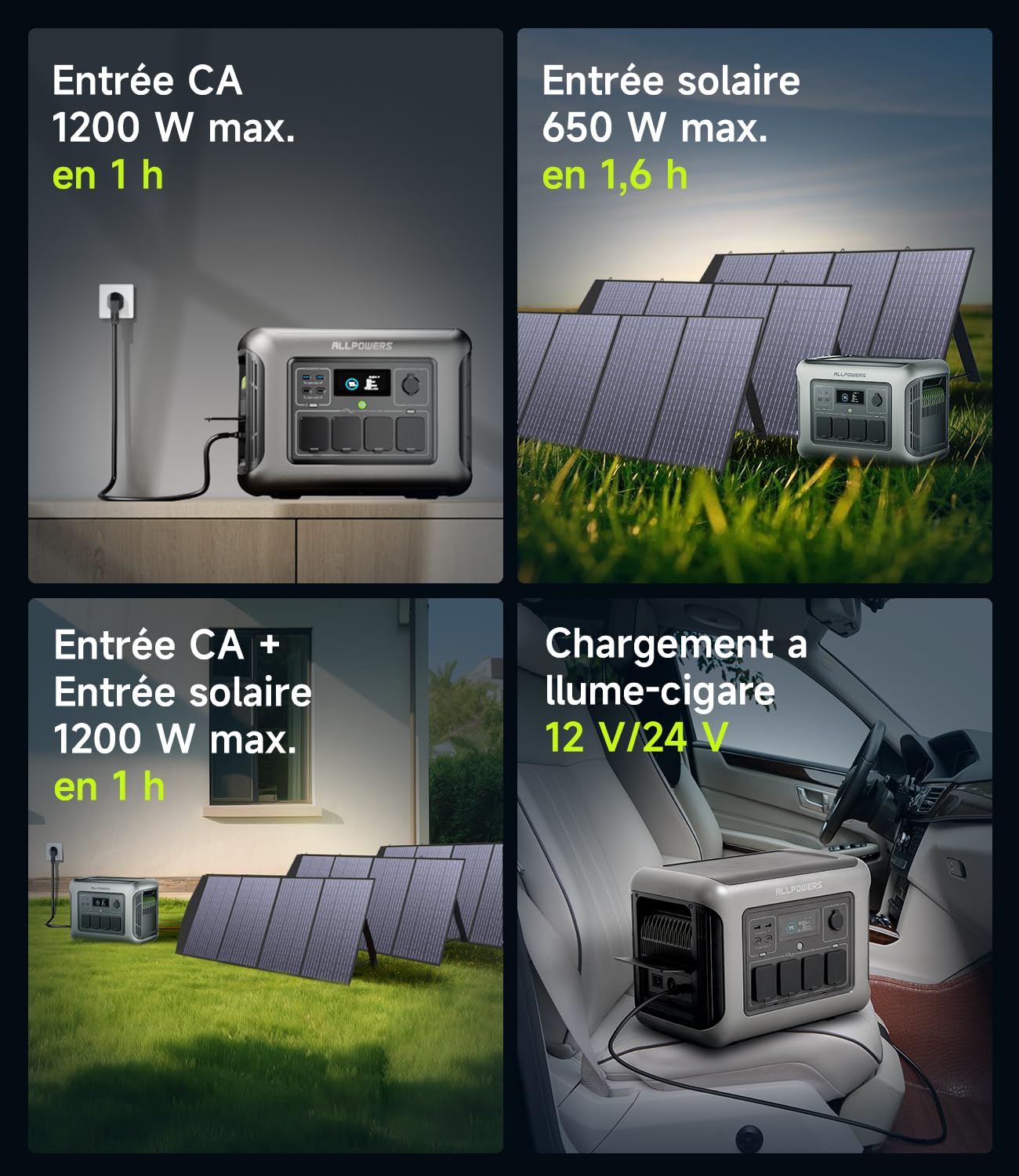 ALLPOWERS R1500 Lite Station Électrique Portable avec Panneaux Solaire Pliables de 100W, 1056Wh Batterie LiFeP04 Fonction UPS, 1600W de capacité pour l'alimentation de Camping