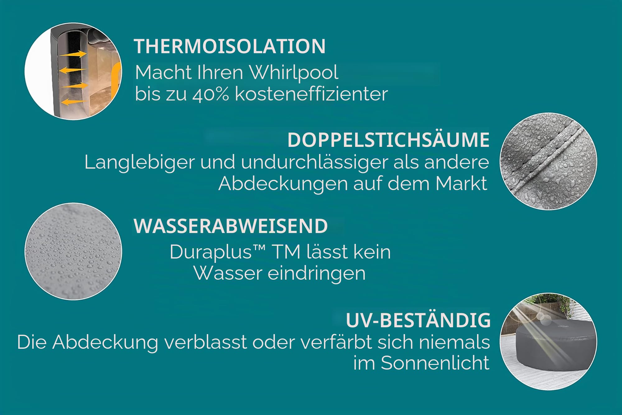Bestway LAY-Z-SPA Xtras EnergySense Thermo-Komplettabdeckung Ø 180 x 66 cm, rund, Grau