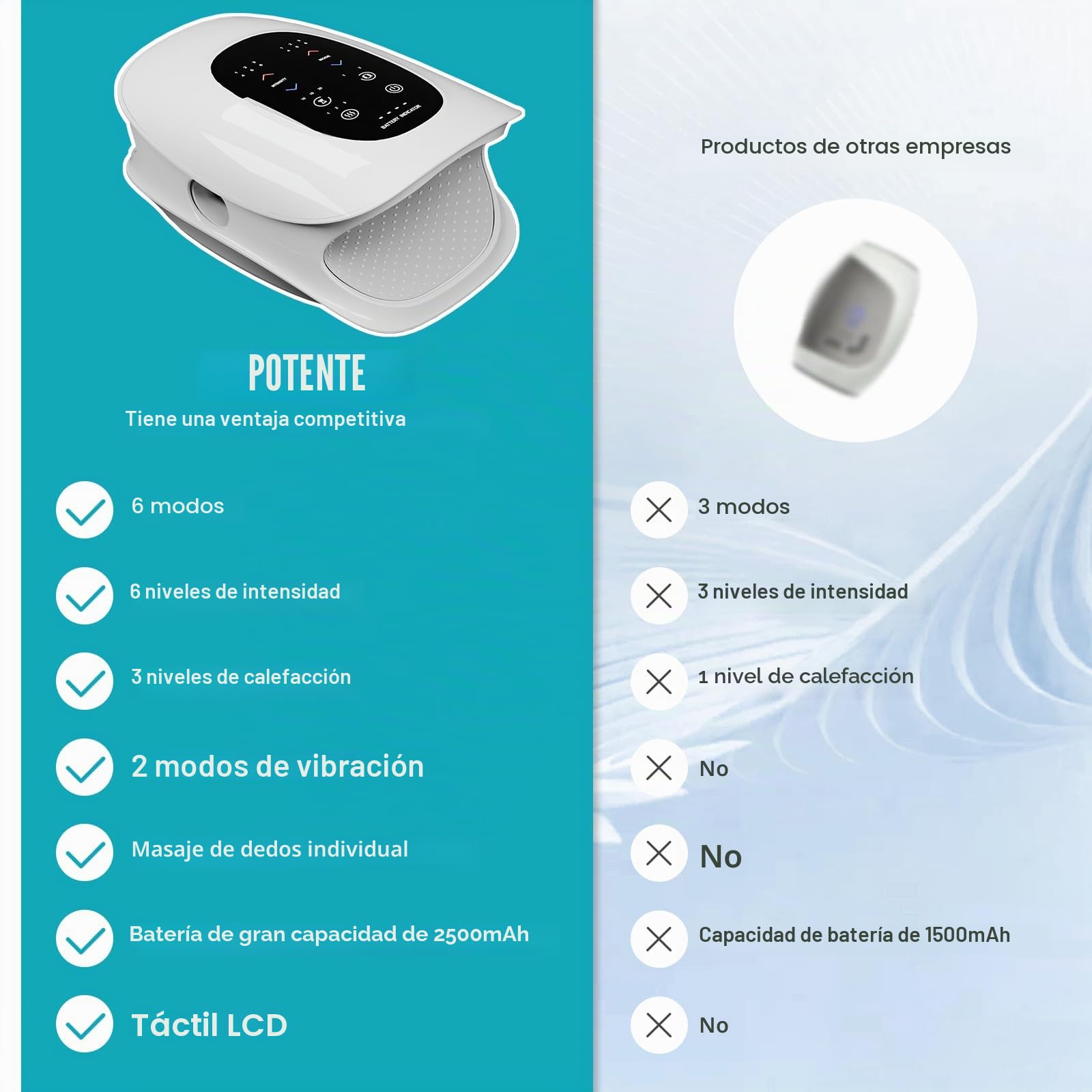 Masajeador de Manos con Función de Calefacción, Inalámbrico Masajeador Electrico de Mano con Función de Prensa, Massage para Aliviar la Fatiga de las Manos