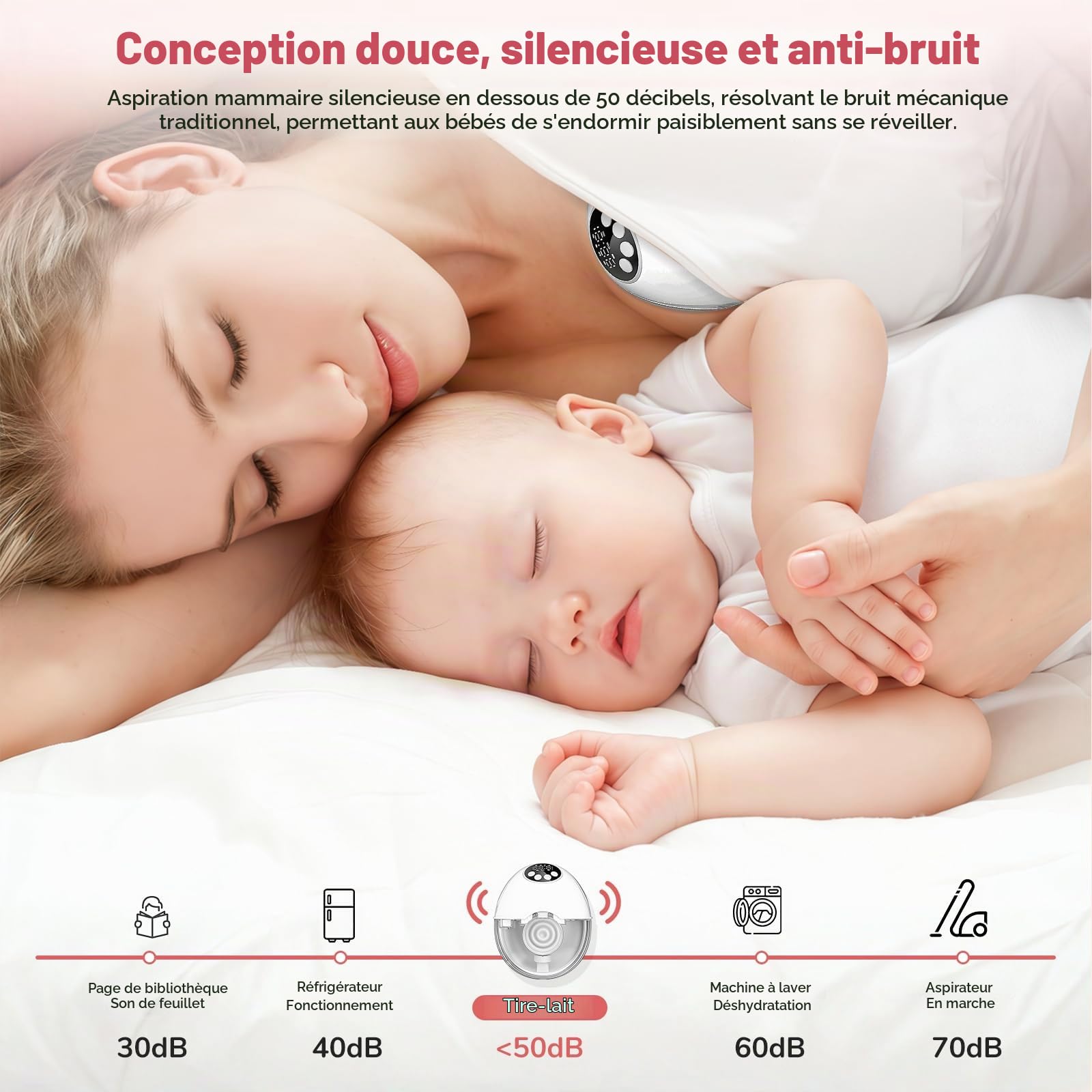 2PCS Tire-Lait Electrique Mains Libres Portable, 4 Modes & 12 Niveaux Réglables, Ultra Silencieux Tire lait Électrique Avec housse anti-poussière, Fonction anti-débordement intelligente