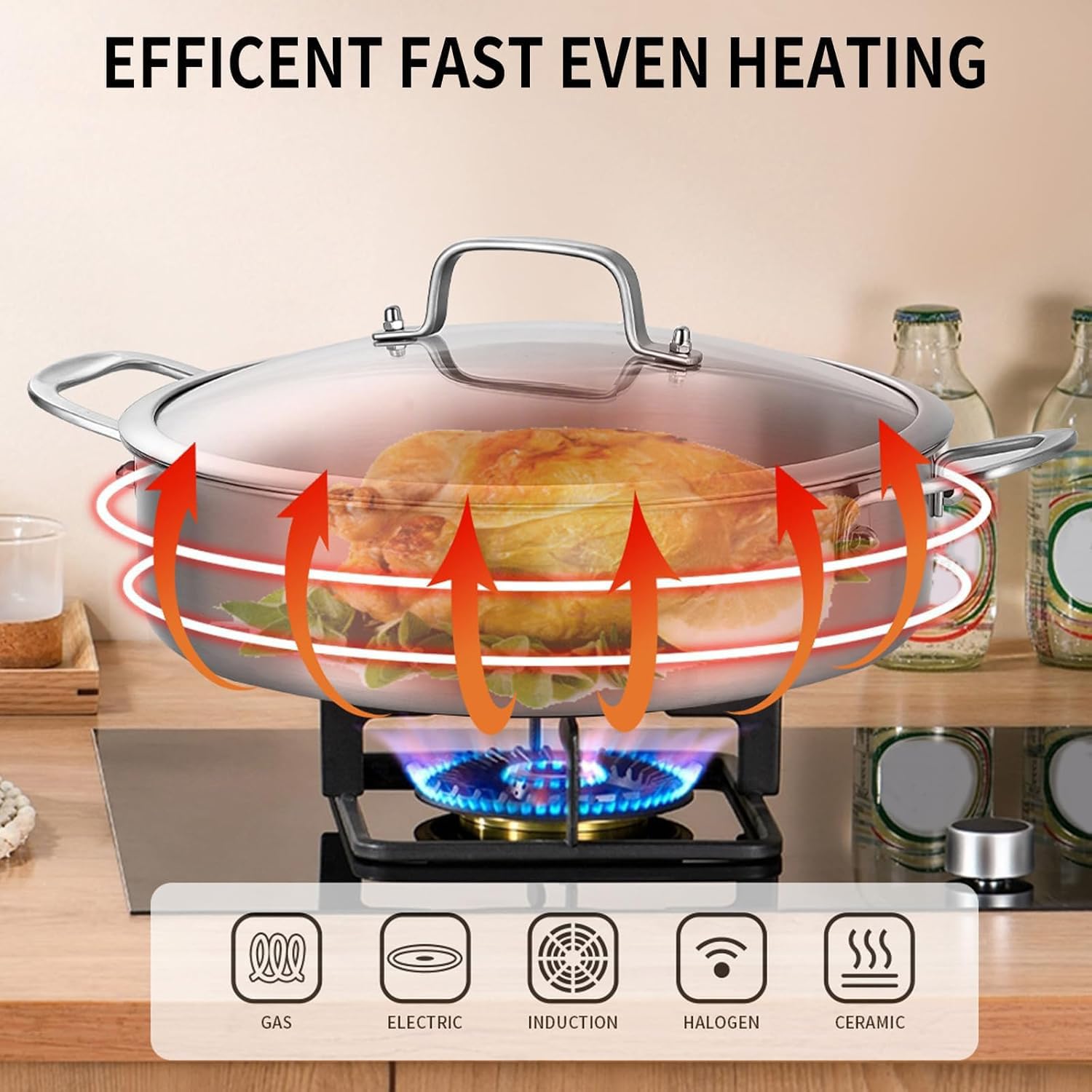 Schmortopf mit Deckel,Ø 30cm Hoher Rand 9.8cm,3-Schichten Edelstahl Pfanne,Bräter Induktion,Für Großkochstellen ≥2300 W,Induktion,Tri-ply Stainless Steel Braiser