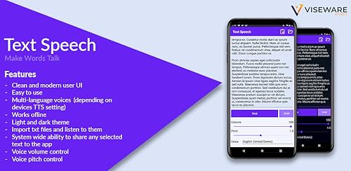 Text Speech – Make Words Talk