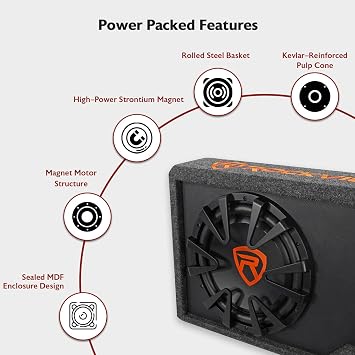 Rockville RWS12CA 12 Slim Powered Car Subwoofer with Enclosure