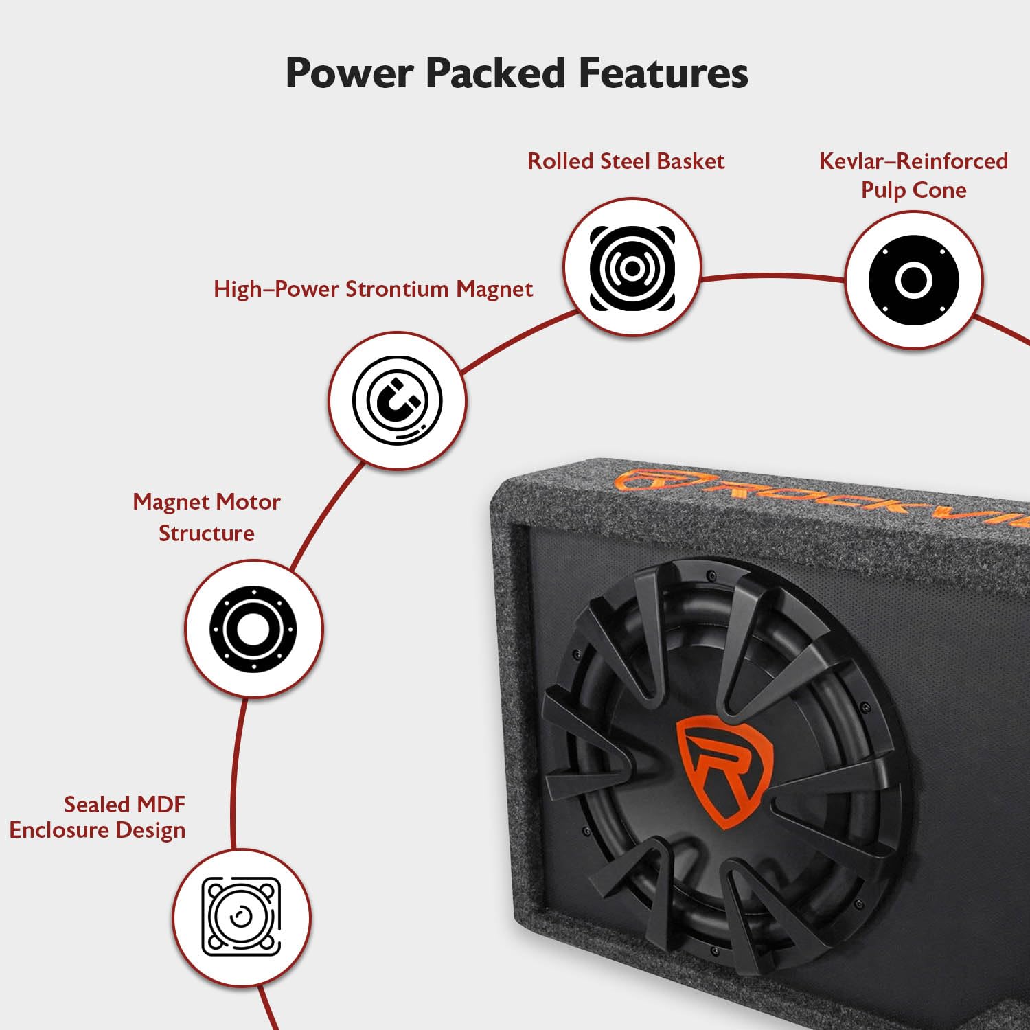 Subwoofer With Built In Amp Rockville RWS12CA Low Profile 1200W 12