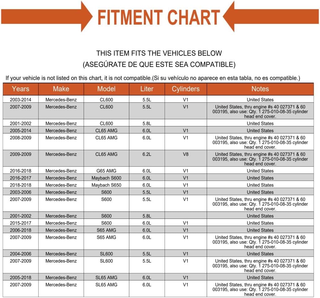Replacement Drive Belt Idler Pulley (Grooved) Mechanics Choice for Mercedes-Benz