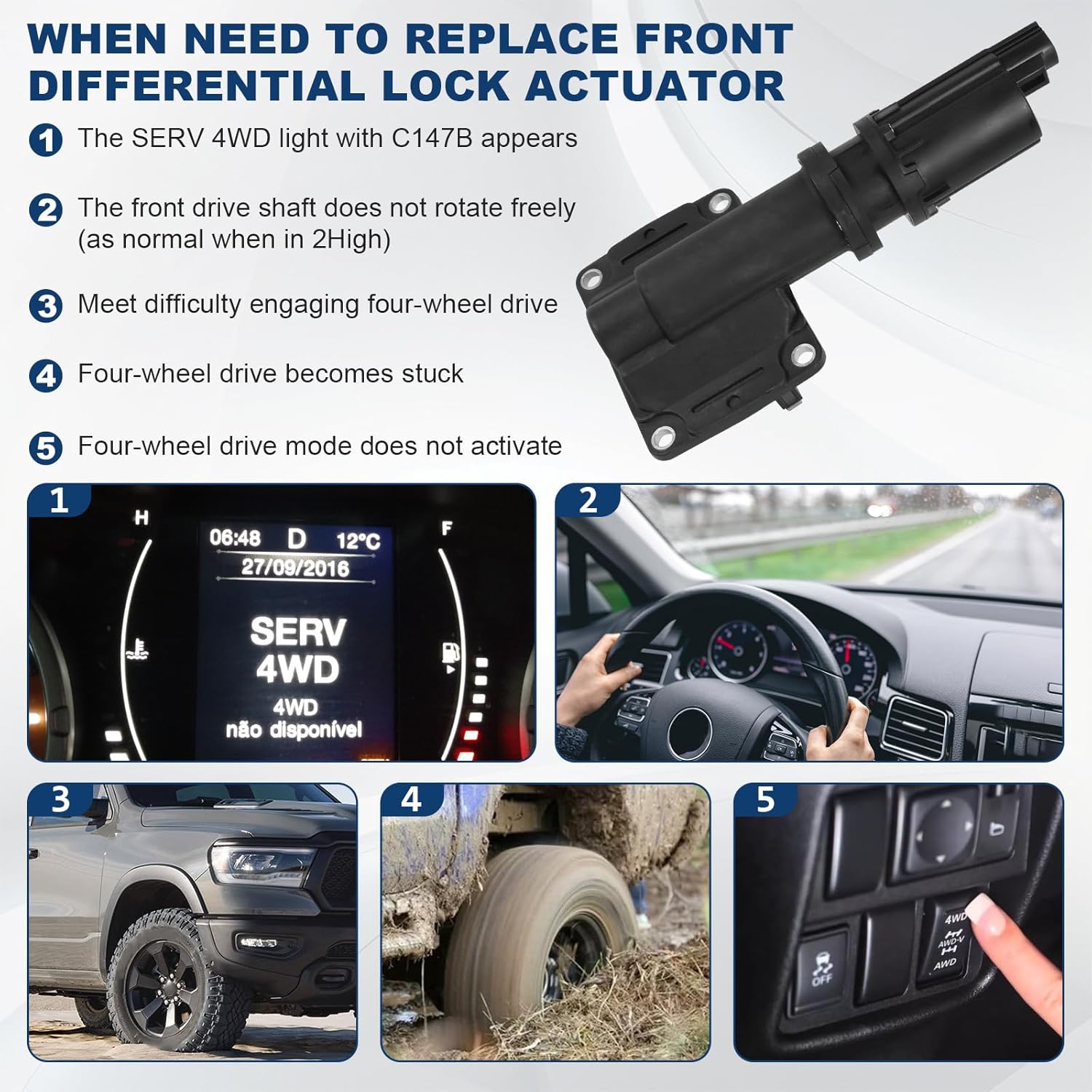 600-399 Front Differential Axle Actuator Compatible with 2011-2021 Ram 1500, 2006-2010 Dodge Ram 1500, 2019-2021 Ram 1500 Classic 4WD Hub Lock Actuator Kit # 52114387AF 68399418AA