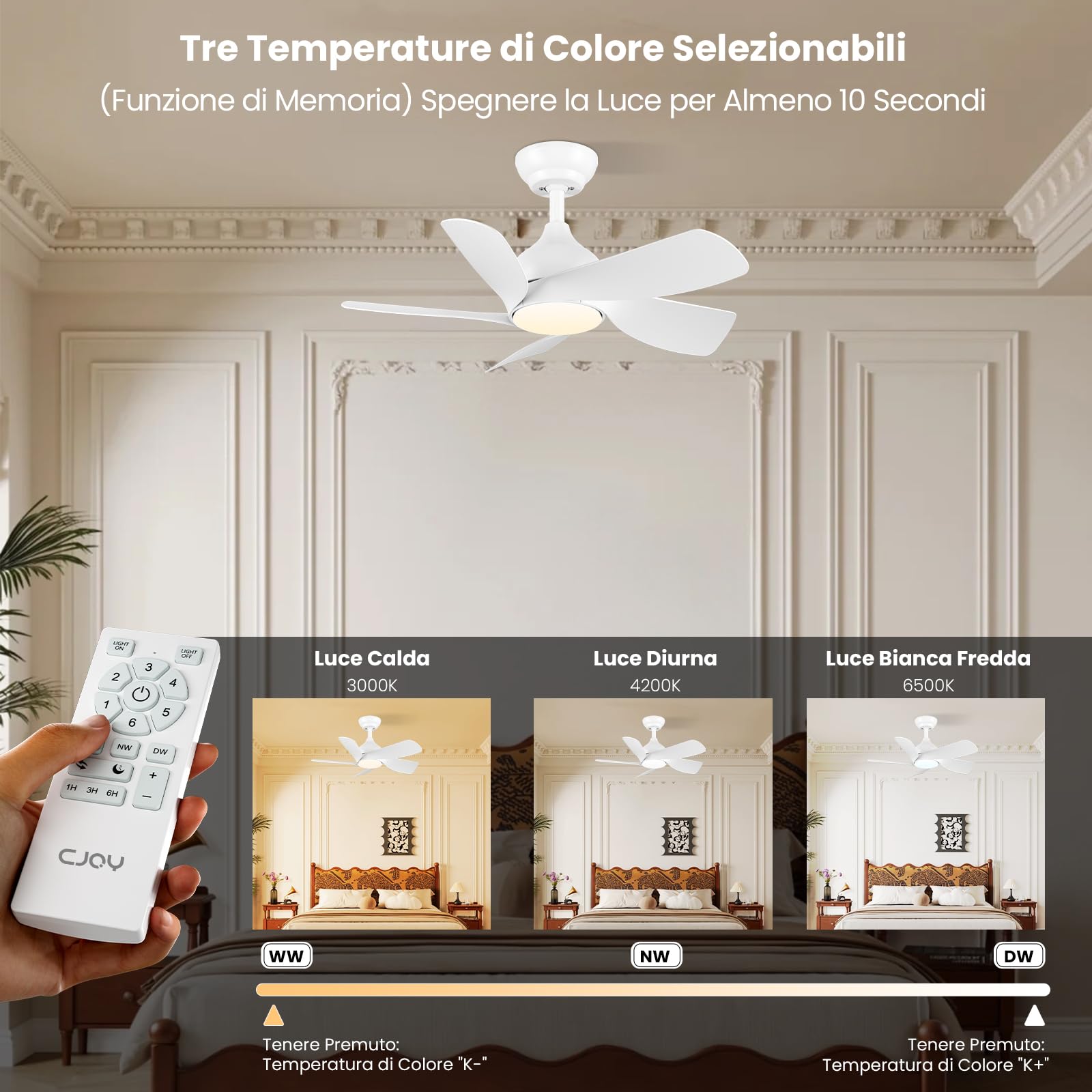 CJOY Ventilatore da Soffitto Bianco 76cm Con Luce e Telecomando, Lampadario 5 Pale, 3 Colori Dimmerabile, 6 Velocità, CC Reversibile