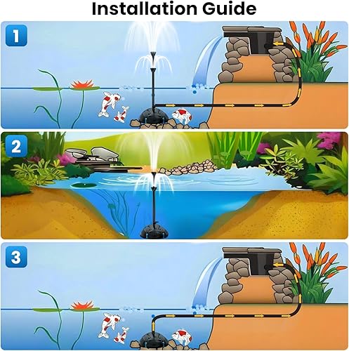 Miniatura 5 de NFESOLAR Filtro de estanque con fuente de bomba de estanque, kit de fuente de filtro de estanque todo en uno de 660 GPH con filtración de 3 capas,