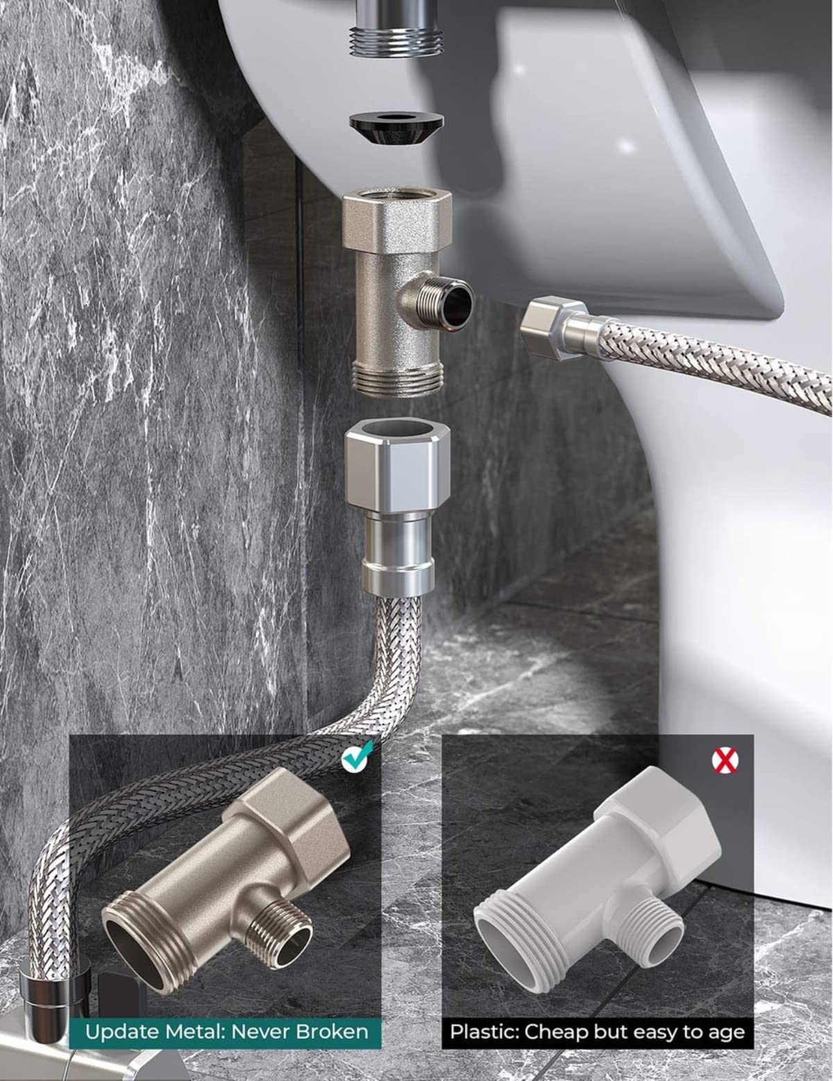 KKPOT Bidet Attachment for Toilet - Self Cleaning Dual Nozzle, Non-Electric Bidet, Warm Fresh Water Bidet Sprayer With Pressure Controls