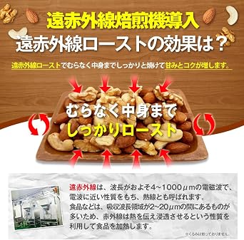 小分け3種ミックスナッツ 1kg25g×40袋 アーモンド カシューナッツ くるみ 産地直輸入 箱入り 小分け 小袋 個包装 食べきり 食塩不使用 添加物不使用 植物油不使用
