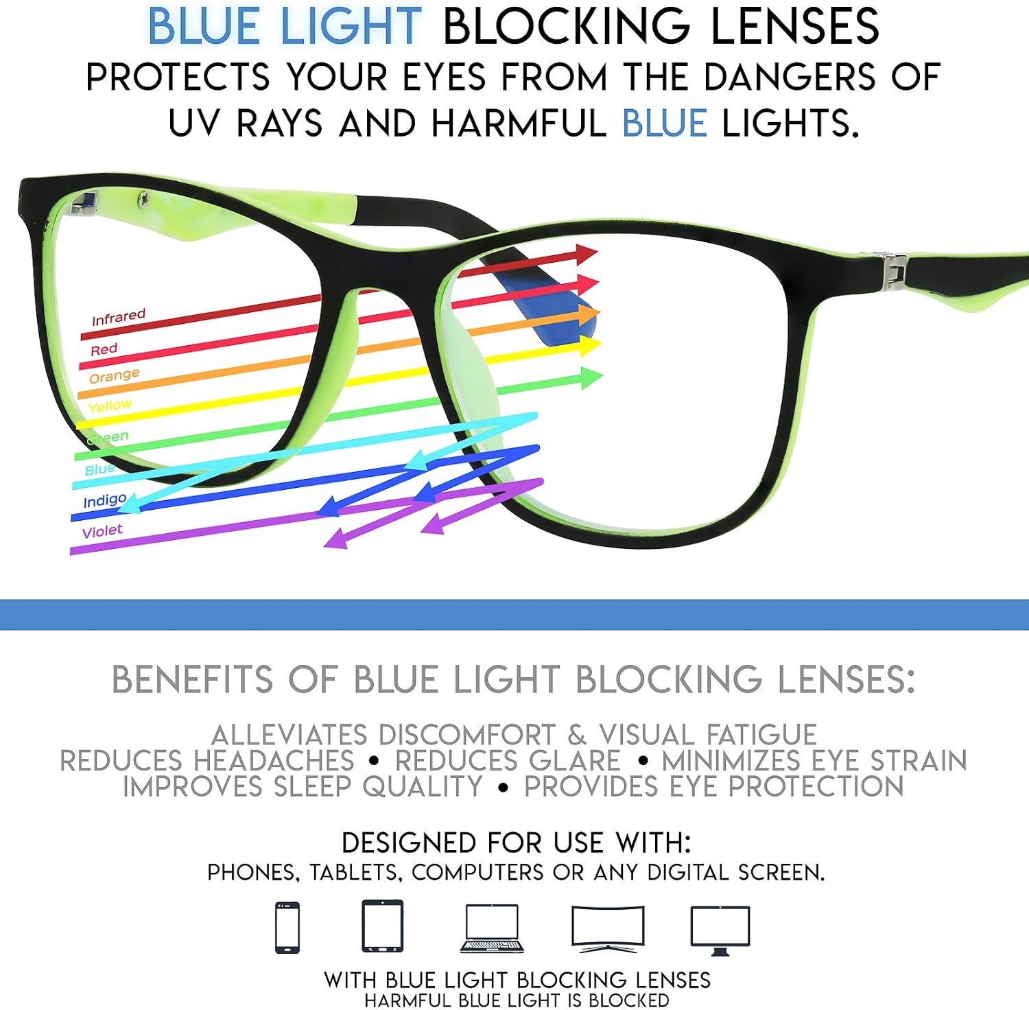 Yogo Vision Kids Blue Light Blocking Glasses - Computer Video Gaming Eyeglasses for Boys and Girls – Cute Colorful Square Frames – Anti Eye Strain, Reduce Glare