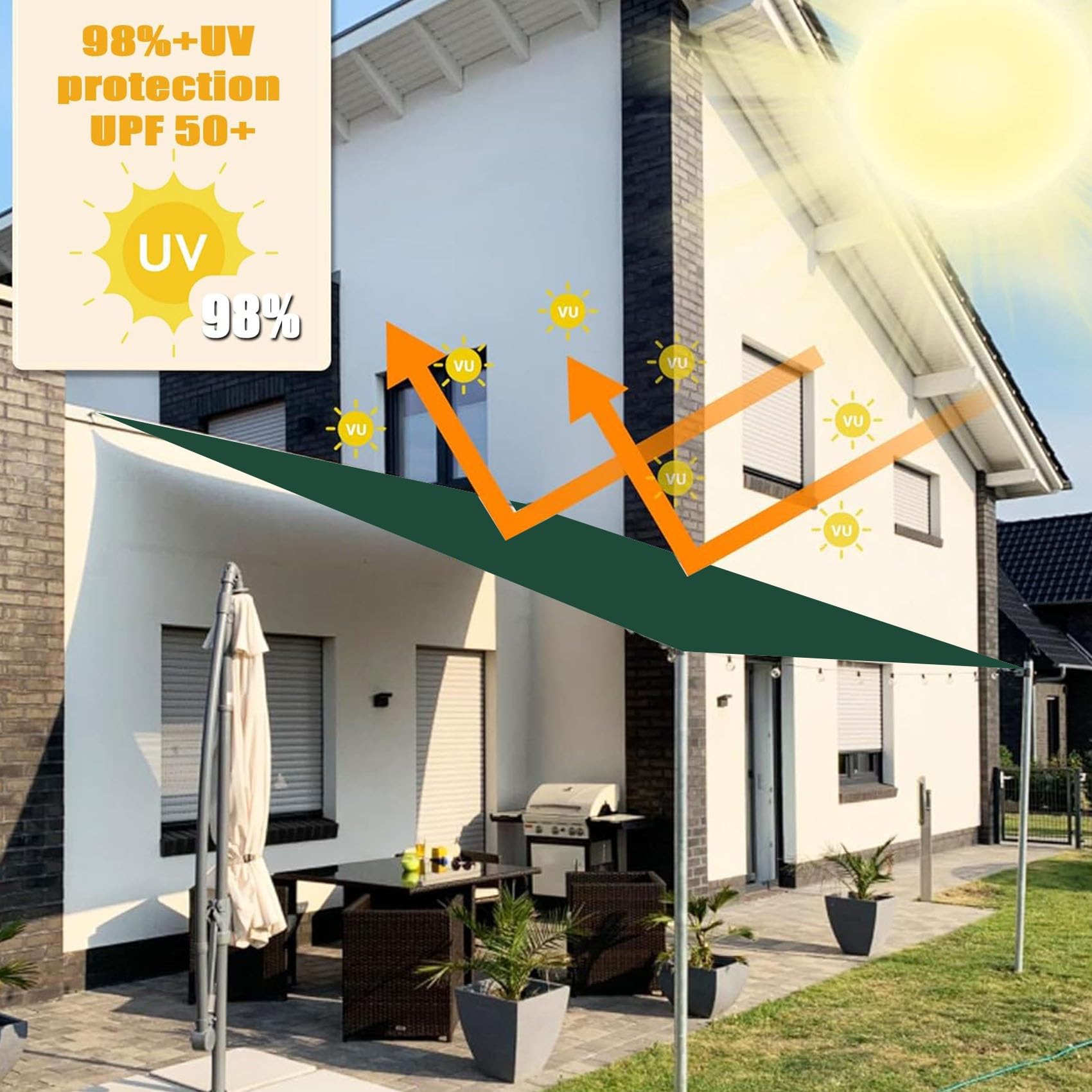 Sonnensegel Wasserdicht – 1,4 X 3,4 M, Rechteckig, Dunkelgrün, Mit Befestigungsseilen, 100% UV-Schutz