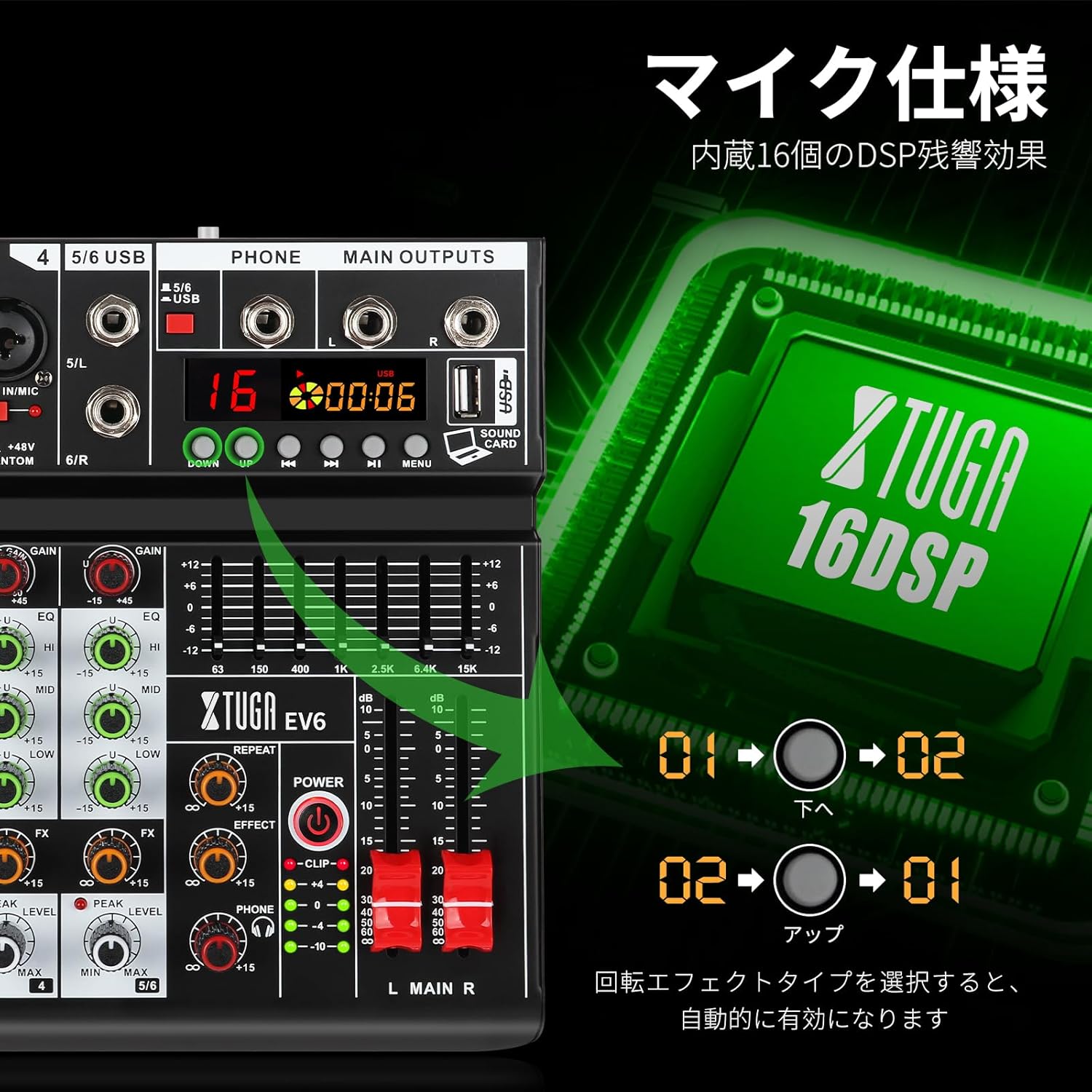 Close-up of the mixer's display and controls, illustrating the 16 built-in DSP effects