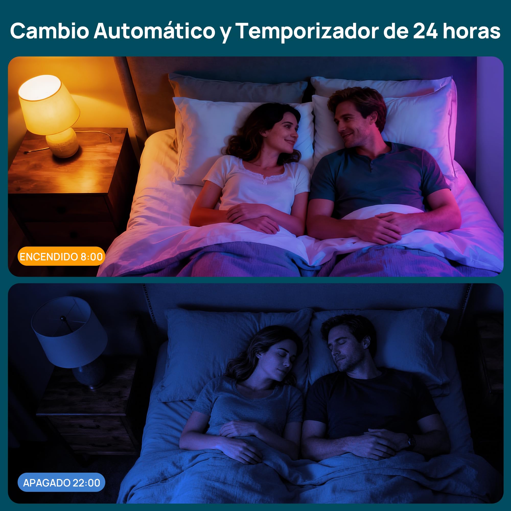 Linkind Bombilla Inteligente E27 Matter de 1600 lm, Compatible con HomeKit (104 escenas), 14 W, RGBTW de 2,4 GHz,Compatible con Apple HomeKit/Alexa/Siri/Google/SmartThings, 3 unidades