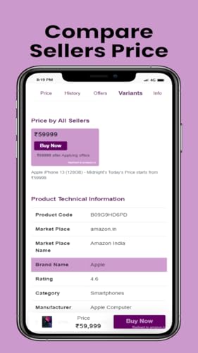 Price History