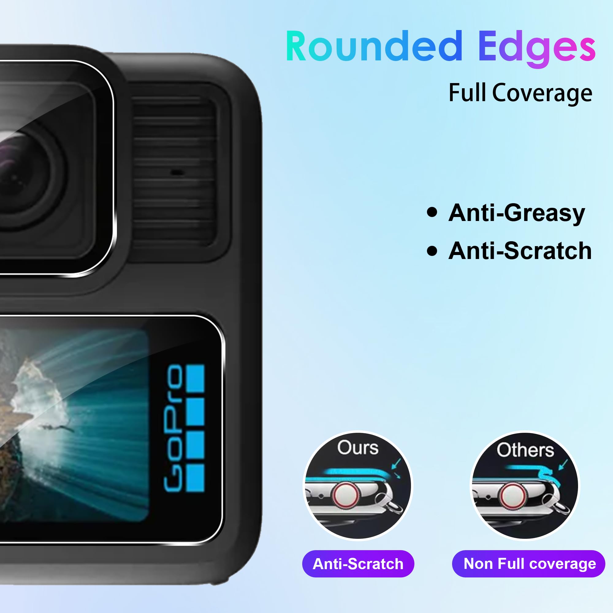 Verre Trempé Ultra Résistant Pour GoPro Hero 2024 – Protecteur Écran + Objectif HD, Anti-Rayures, Anti-Bulles, Installation Facile