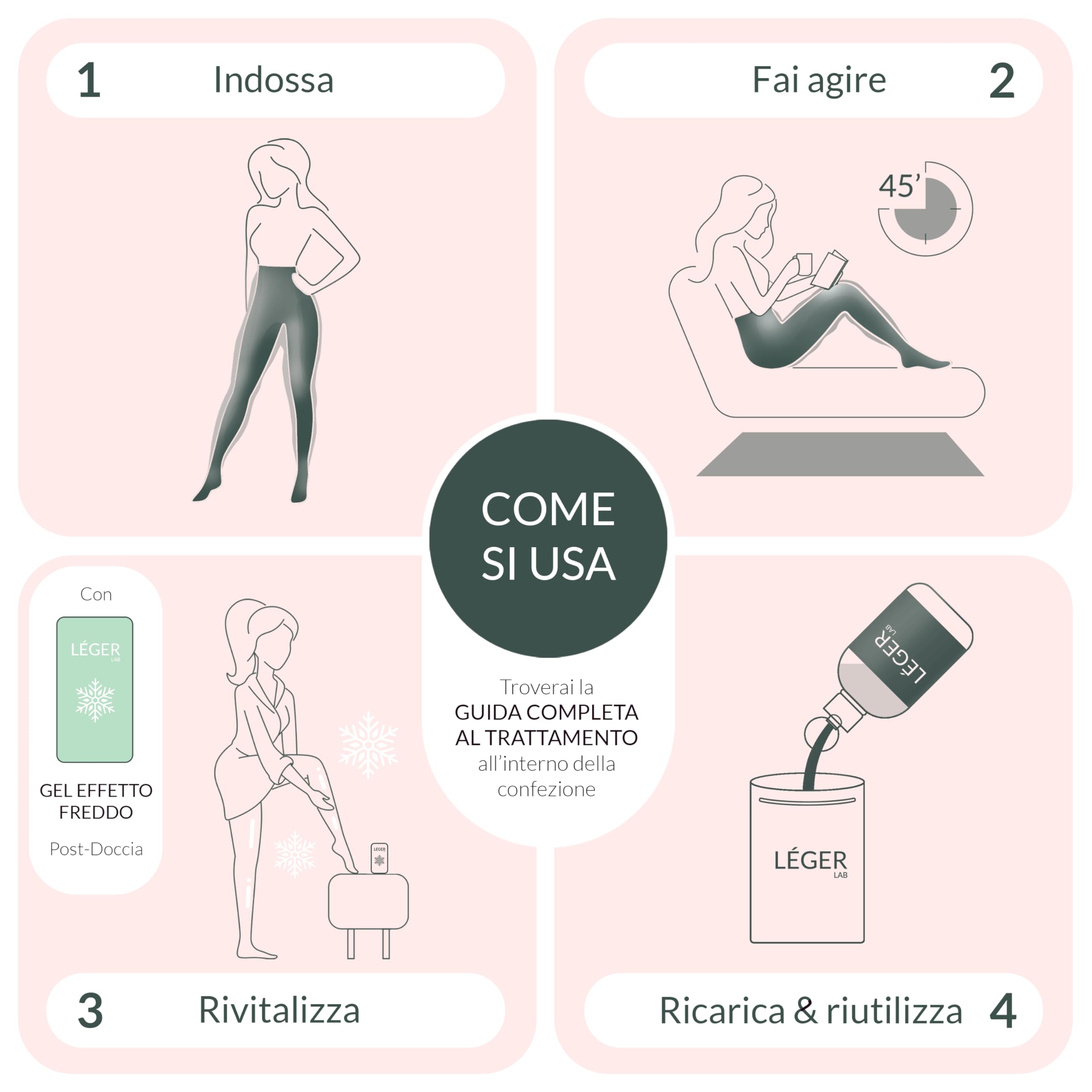 Collant Bende Drenanti Anticellulite Ricaricabili 6 Trattamenti | Migliori dei bendaggi | Gel ai Sali del Mar Morto | Leggings Snellente e Drenante Gambe 98% ingredienti naturali | LÉGER LAB