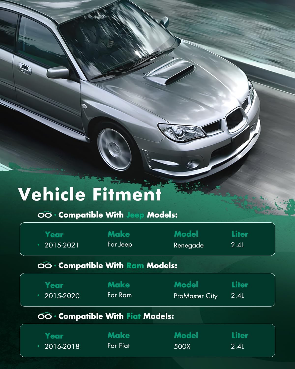 SCITOO Engine Coolant Radiator Assembly for Fiat 500X 2016-2018 & for Jeep Renegade & for Ram ProMaster City 2015-2021, Manual Transmission, Replace 13533