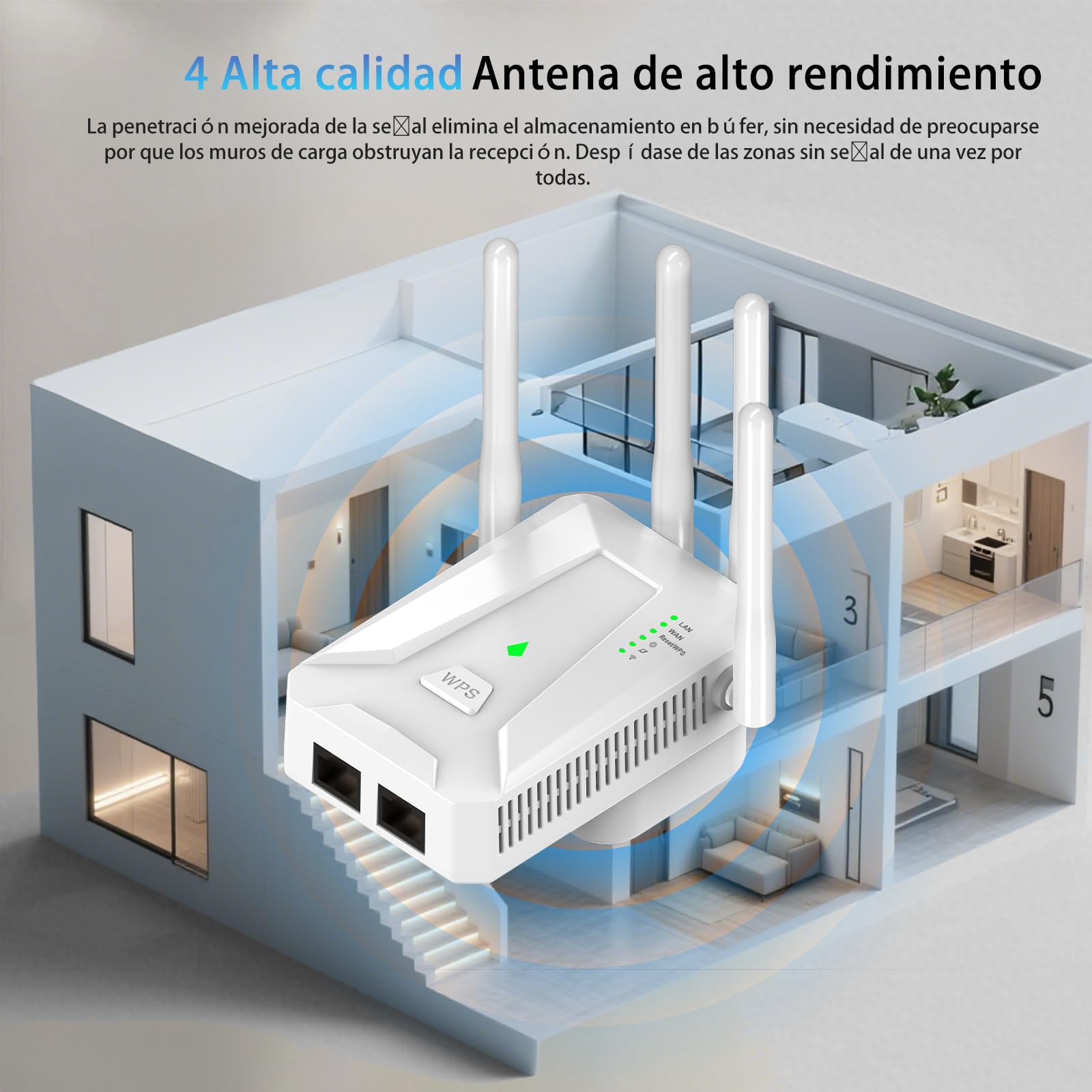 Repetidor WiFi Largo Alcance, Amplificador Señal WiFi 2.4 GHz con 4 Antenas, Extender con Puerto Ethernet 300 Mbps, Compatible con Todos los Routers, Botón Repetidor/Router/Ap (Blanco) - 3