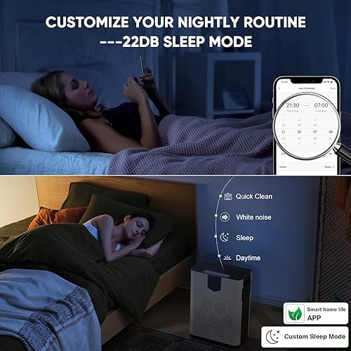 Miniatura 7 de Purificadores de aire inteligentes con Wifi para el hogar, habitación grande de hasta 3000 pies cuadrados, limpiador de aire DAYETTE con filtros