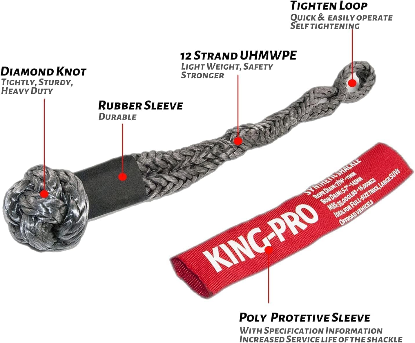 KING-PRO Recovery Ring 7/16"x20" 2PCS Soft Shackle 35,000lbs Breaking Strength with Snatch Ring 45,000lbs for Full-Size Truck Large SUVs Offroad Vehicels (2 Shackle and a Ring)