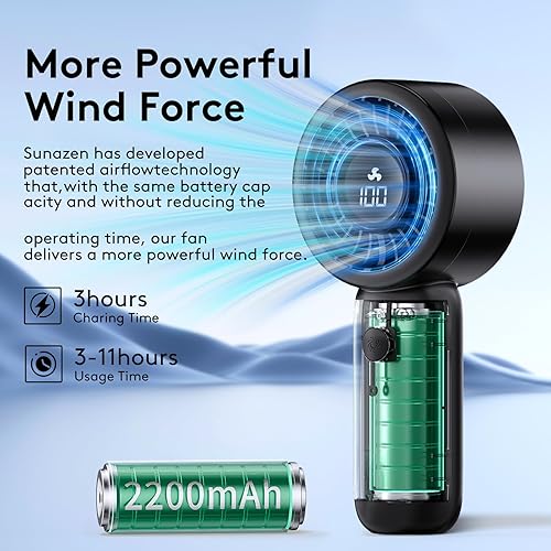 Miniatura 3 de Mini ventilador de mano portátil, 5 velocidades, recargable por USB-C, flujo de aire de pétalos 3D patentado, bajo ruido, tiempo de funcionamiento