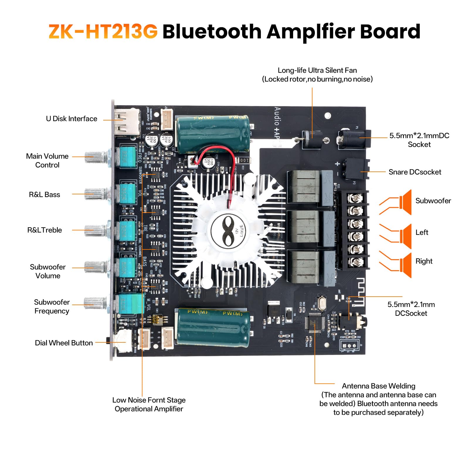 ZK-HT21 Amplificateur HiFi avec Bluetooth Mini amplificateur Audio stéréo 2.1 canaux 160W x 2 + 220 W Mini Module amplificateur stéréo TDA7498E Puce avec TB, USB, AUX, DC 15-36 V pour Haut-parleurs