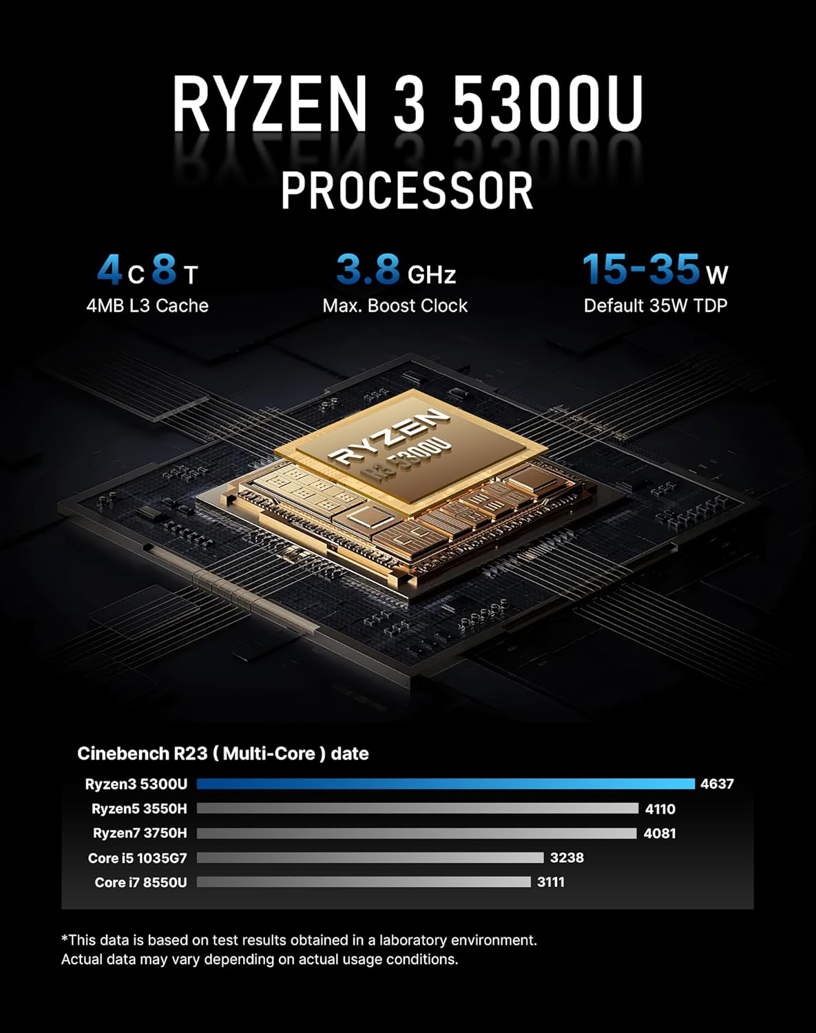 BOSGAME B95 Mini PC Desktop Computers, Intel 12th Gen N95, 16GB DDR4 RAM, 512GB M.2 SSD, Dual HDMI, Type-C, 4K UHD, WiFi 5, BT 5.0, Compact Silent PC for Home Theater, Streaming, Office - Image 3