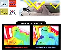 Vista 3 de Mkbrother® Película tintada para ventana de automóvil, rollo de 5% VLT de 36 pulgadas x 10 pies (36 x 120 pulgadas), bloqueo de calor y rayos UV