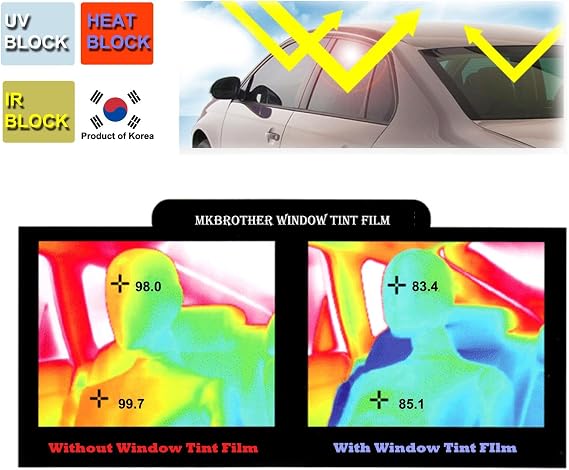 Mkbrother Car Window Tint Film - 35% VLT 20 in x 5' Ft (20 x 60) Roll, UV & Heat Blocking, Scratch Resistant, Privacy Adhesive Film for Auto & Home Windows