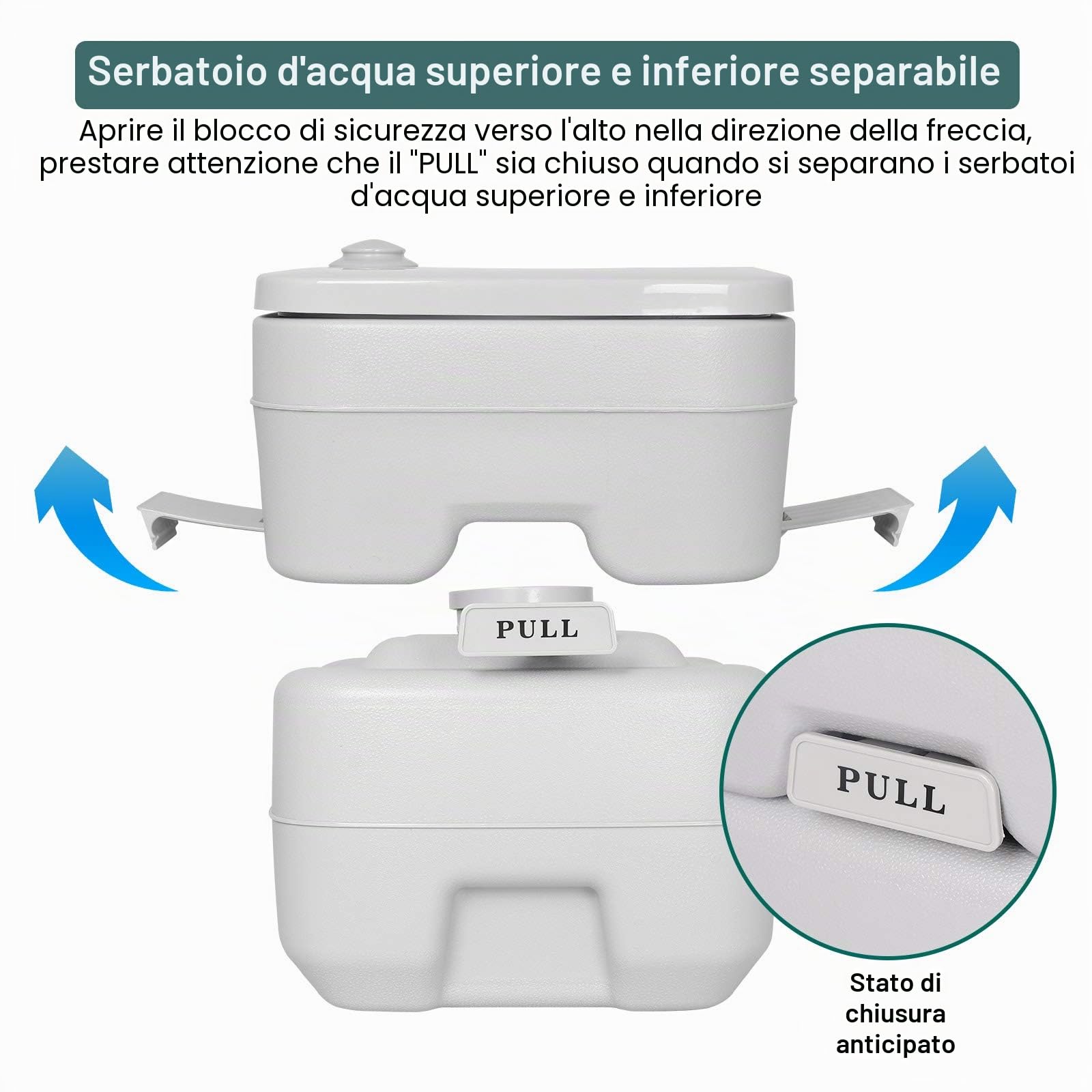 WC Portatile da Campeggio Interni Esterni per Camper, WC a Doppio Filo per Anziani Donne Incinte