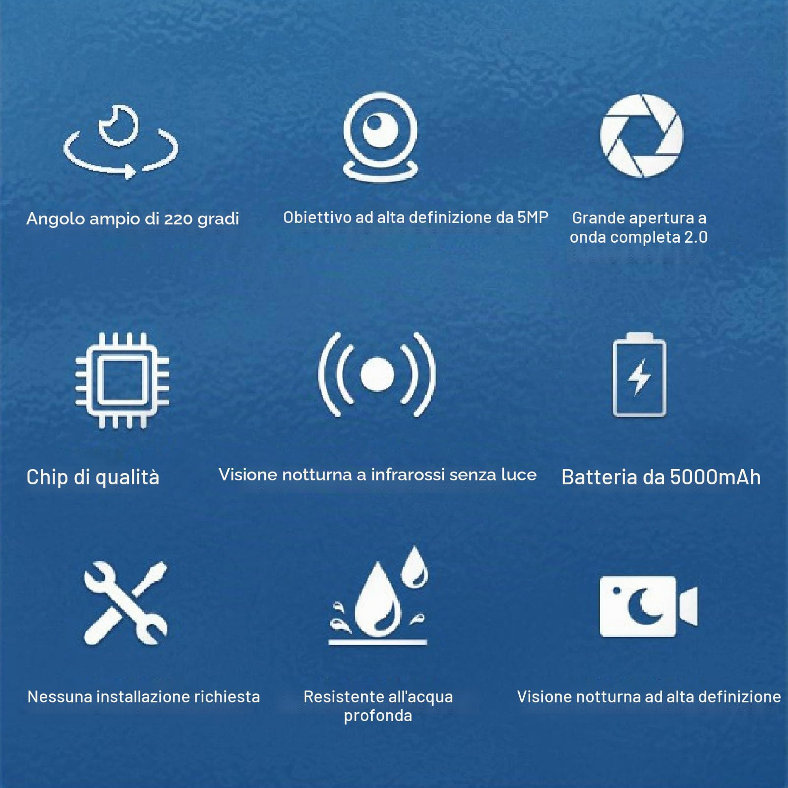 Fotocamera per Pesca Subacquea, Telecamera Portatile per Ecoscandaglio 1080P HD LED Fotocamera Impermeabile con Ampia Visuale di 220° e Monitor da 4,3 Pollici per Pesca in Kayak