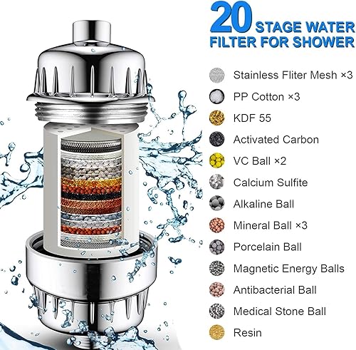 Miniatura 2 de Filtro de ducha de 20 etapas, elimina el cloro y el flúor, suaviza el agua, hidrata la piel, viene con dos cartuchos
