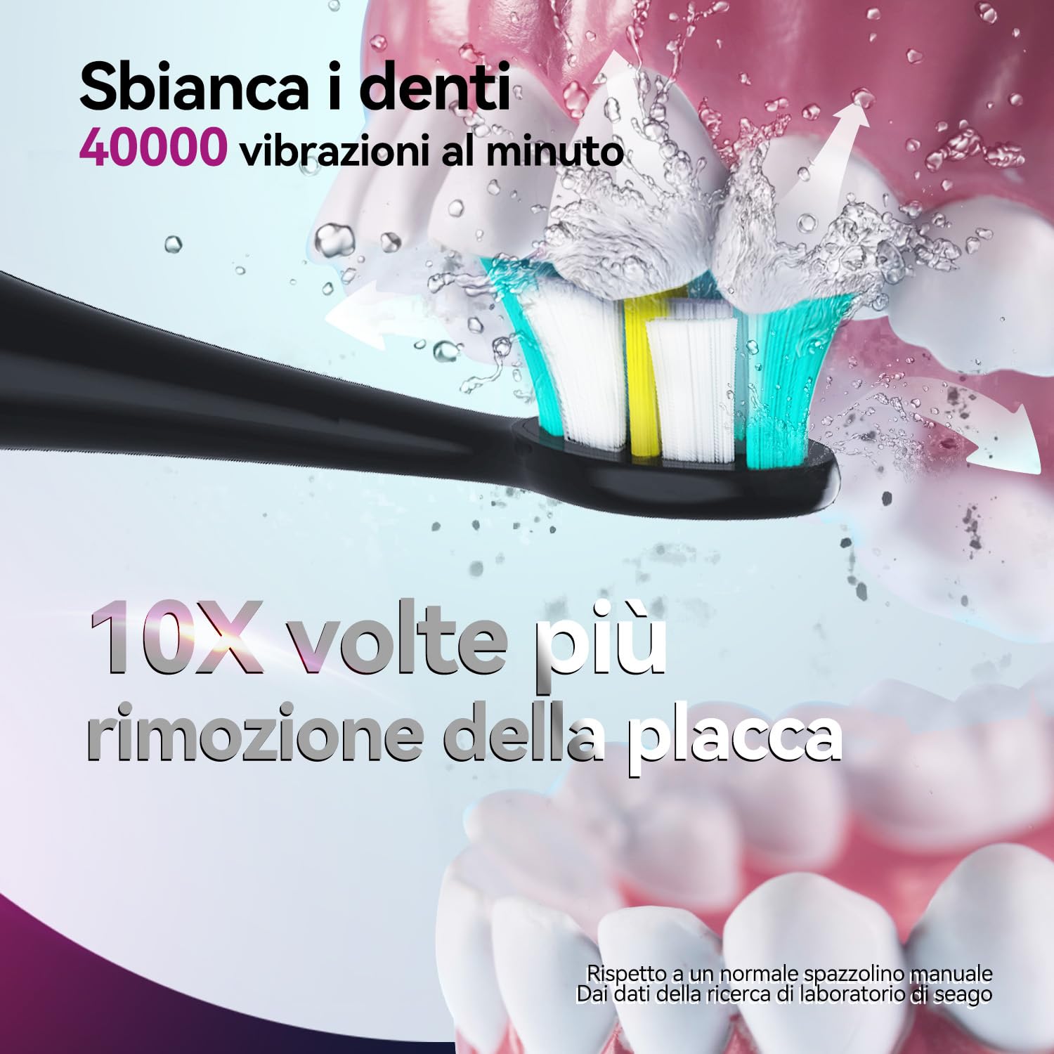 Spazzolino Sonico Elettrico SEAGO con Sensore di Pressione, 8 Testine Sostitutive, USB Ricaricabile, Custodia per Viaggi, IPX7 Impermeabile, 5 Modalità, Batteria Duratura, SG-2752 (Nero)